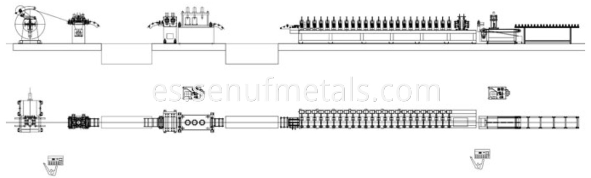 Window Frame Making Machine Working Flow